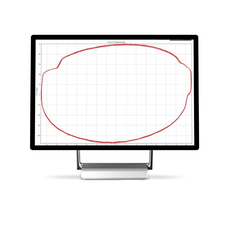 Example of a bad Force vs Displacement dyno graph Example of a bad Force vs Displacement graph