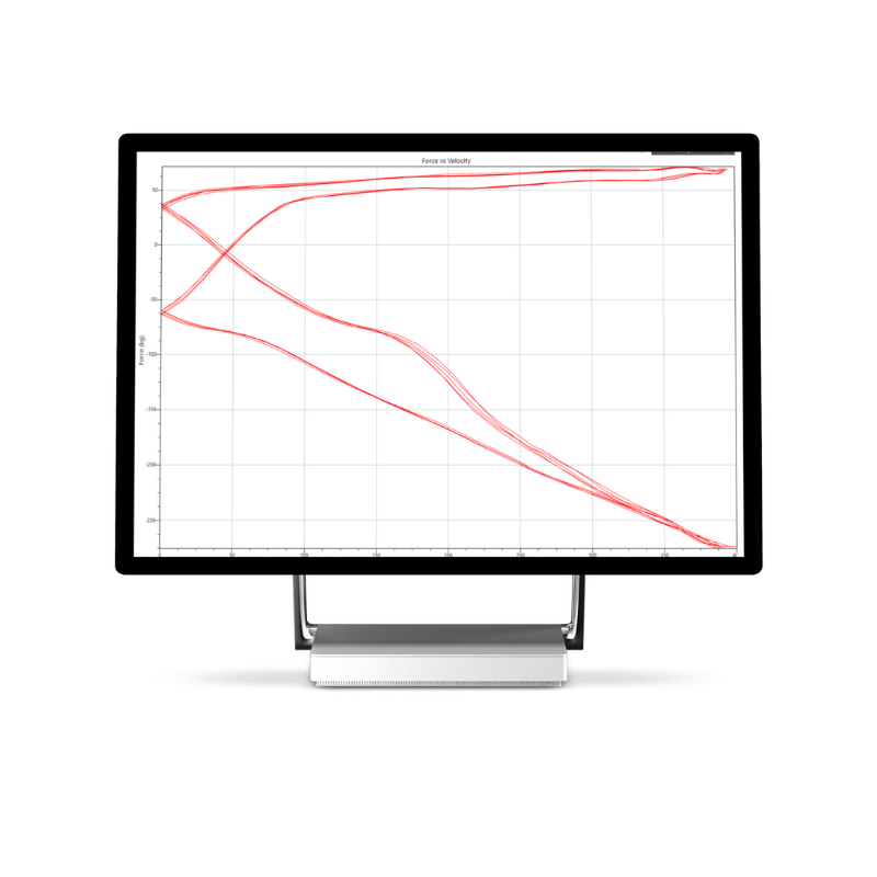 Force vs Velocity graph shock dyno LABA7 - bad shock absorber Force vs Velocity graph LABA7 - bad shock absorber