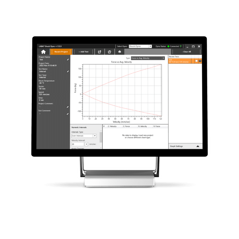 Force vs Average Velocity graph shock dyno LABA7 Force vs Average Velocity graph LABA7