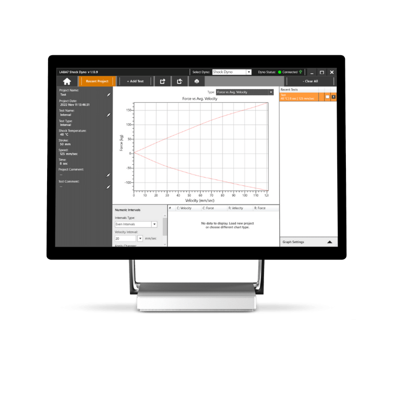 Force vs Avg. Velocity graph shock dyno LABA7 Force vs Avg. Velocity graph LABA7