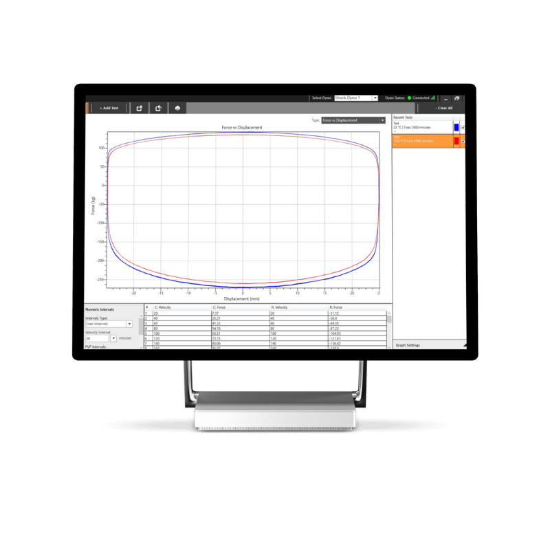 Shock dyno graphs - FORCE CHANGE WHEN OIL IS HEATED graphs - FORCE CHANGE WHEN OIL IS HEATED