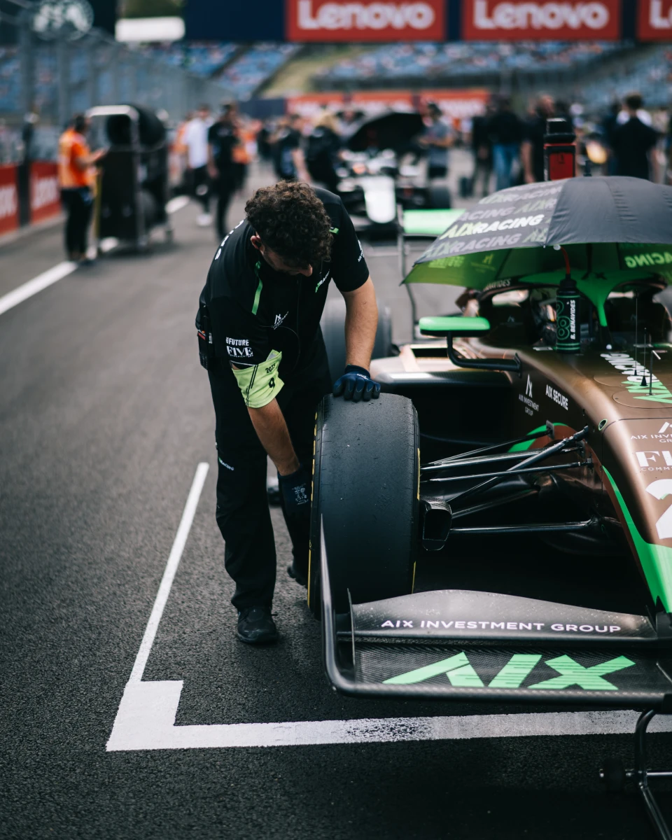 AIX Racing Case Study LABA7