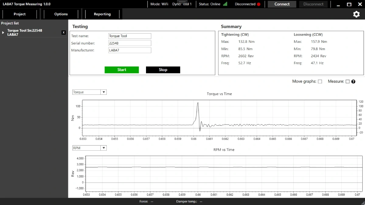 Torque Testing Unit