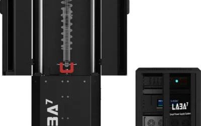 Electromagnetic vs Scotch-Yoke Dynamometer: Which One To Choose?